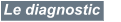 Le diagnostic
