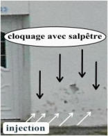 Injection résine